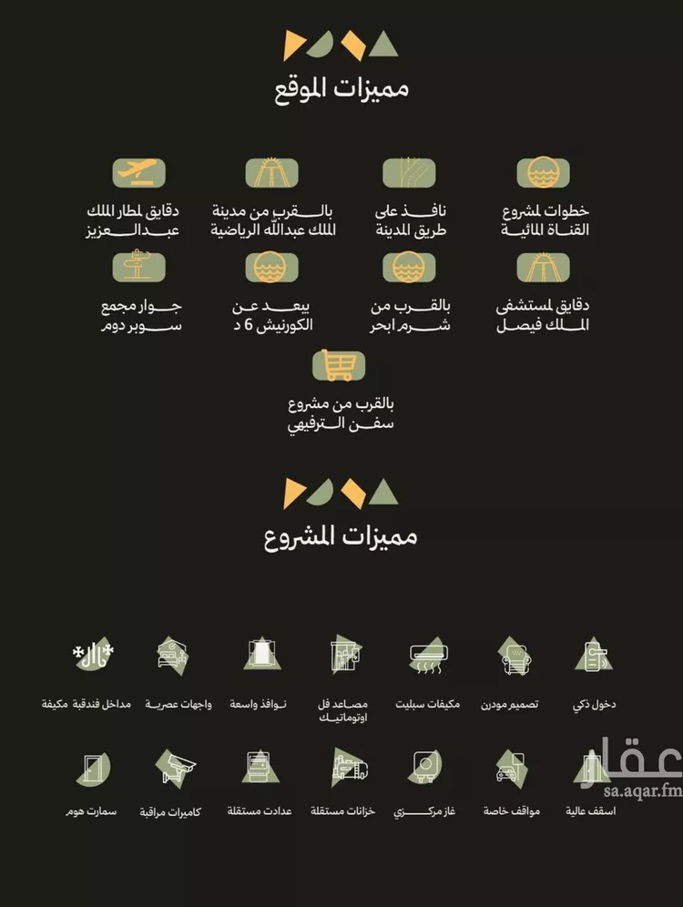 شقة للبيع في شارع محمود اسكندراني, حي أبحر الجنوبية, مدينة جدة, منطقة مكة المكرمة 8