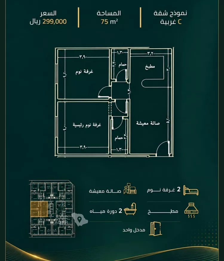 شقة للبيع في شارع زينب بنت العوام, حي الصفاء, مدينة جدة, منطقة مكة المكرمة 2