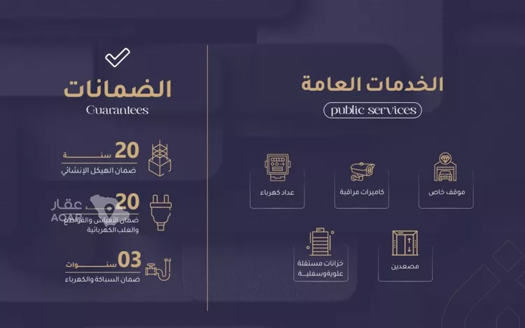 شقة للبيع في شارع أبي عمر الوراق, حي الريان, مدينة جدة, منطقة مكة المكرمة 8