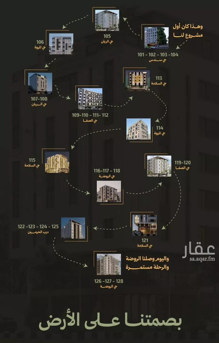 شقة للبيع في شارع عبيد الله الهذلي, حي أبحر الجنوبية, مدينة جدة, منطقة مكة المكرمة صورة 5