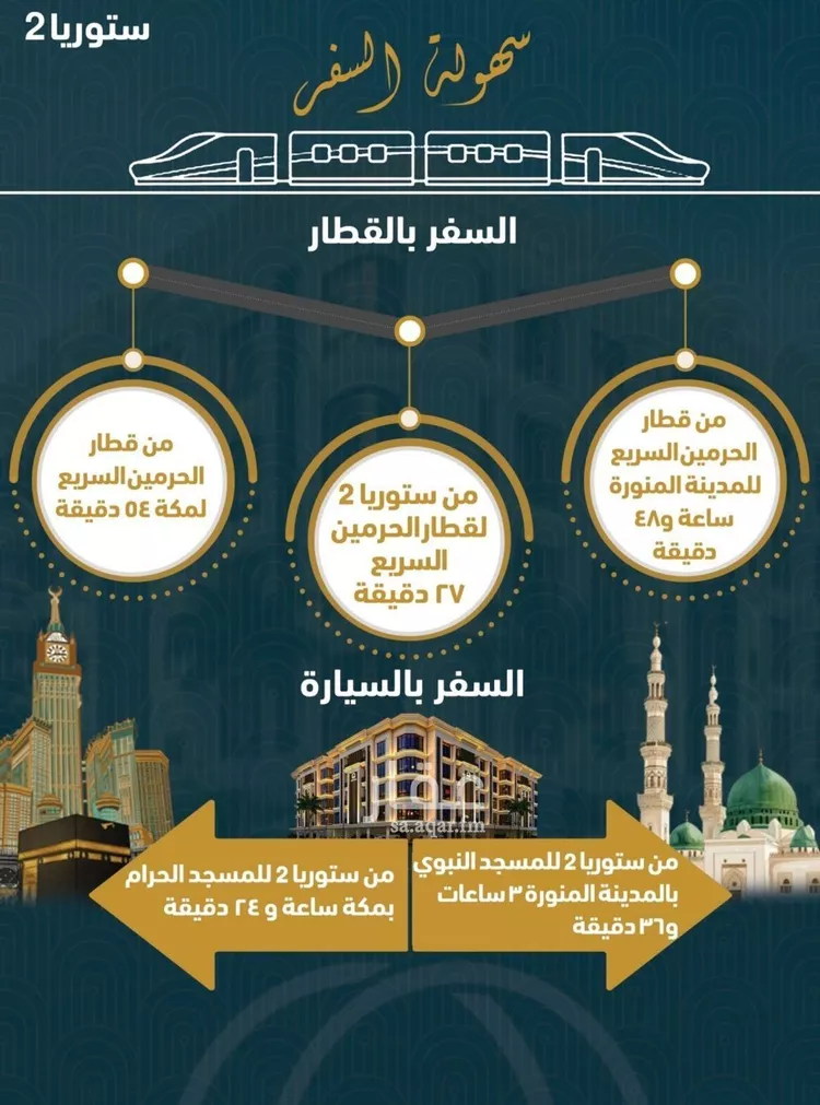 شقة للبيع في شارع 6444, حي الصواري, مدينة جدة, منطقة مكة المكرمة 6
