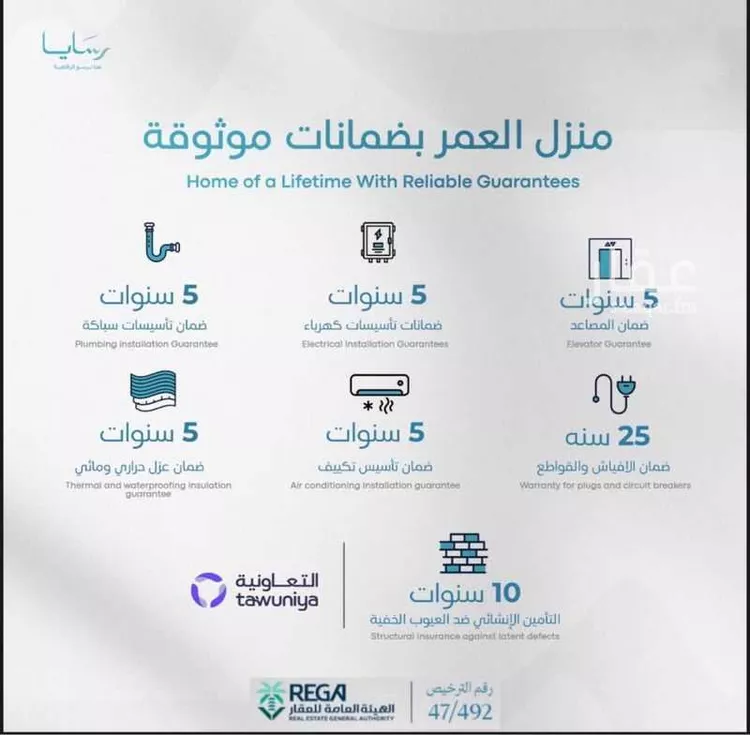 Apartment for Sale in Jeddah Obhur Al Janoubiah صورة 2