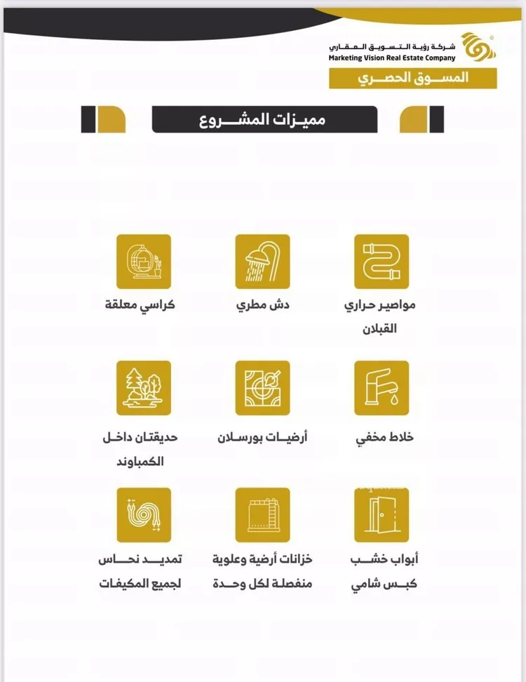 شقة للإيجار في شارع الكاتب, حي العارض, مدينة الرياض, منطقة الرياض صورة 2