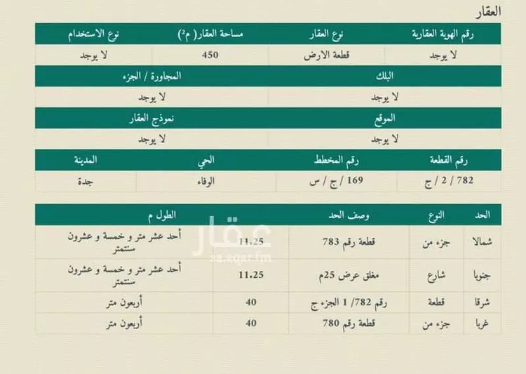 أرض للبيع في شارع 1434935, حي الوفاء, مدينة جدة, منطقة مكة المكرمة