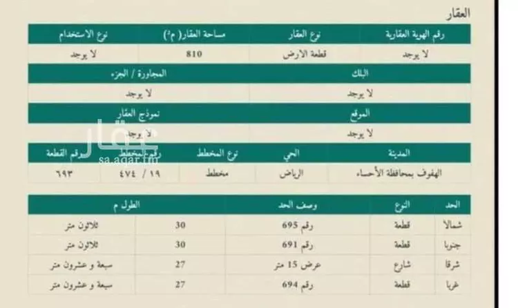 أرض للبيع في شارع الشراع الجنوبي 25 ، حي البساتين ، المبرز ، الاحساء