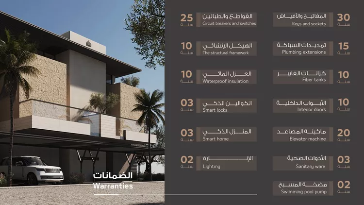 دور للبيع في شارع عبدالله بن علي النفيسة, حي العليا, مدينة الرياض, منطقة الرياض 16