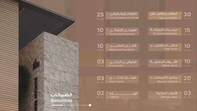 دور للبيع في شارع الطشلان ، حي العليا ، الرياض ، منطقة الرياض 11