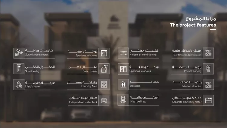 دور للبيع في شارع أبي بكر بن الفقيه, حي السليمانية, مدينة الرياض, منطقة الرياض 10