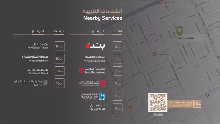 دور للبيع في شارع العيلاني, حي المصيف, مدينة الرياض, منطقة الرياض 11