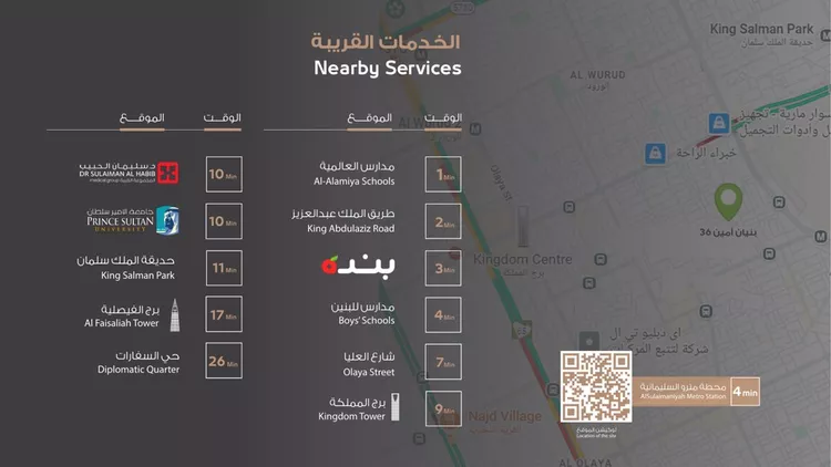 دور للبيع في شارع أبي بكر بن الفقيه, حي السليمانية, مدينة الرياض, منطقة الرياض 14