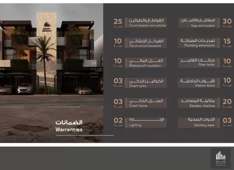دور للبيع في شارع أبي بكر بن الفقيه, حي السليمانية, مدينة الرياض, منطقة الرياض 13