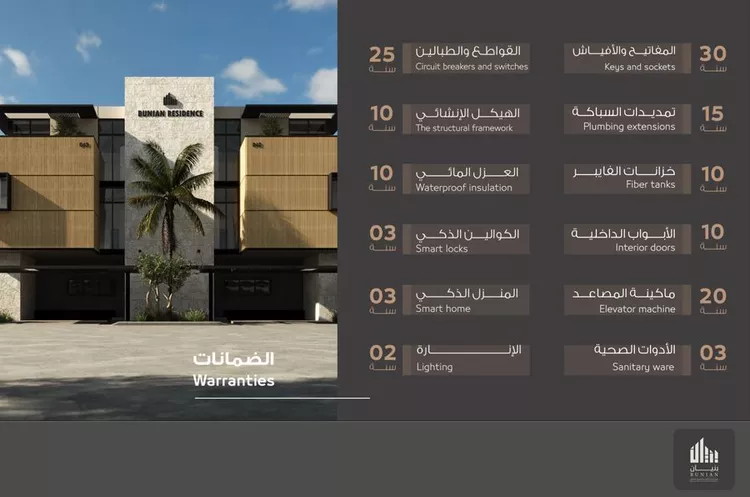 دور للبيع في شارع الرميم, حي العليا, مدينة الرياض, منطقة الرياض 18