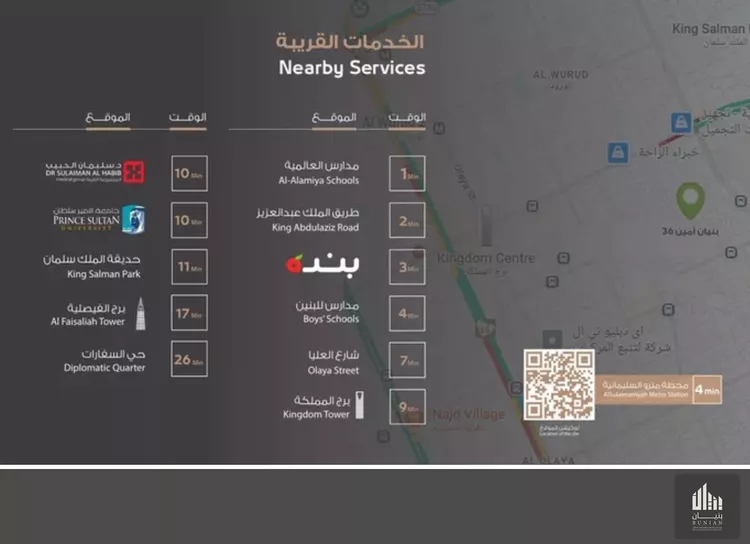 دور للبيع في شارع أبي بكر بن الفقيه, حي السليمانية, مدينة الرياض, منطقة الرياض 18