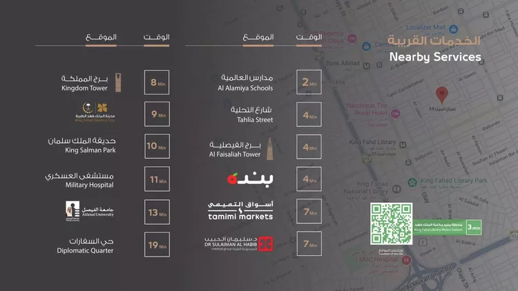 دور للبيع في شارع خفاف بن ندبة, حي العليا, مدينة الرياض, منطقة الرياض 12