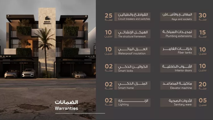 دور للبيع في شارع العيلاني, حي المصيف, مدينة الرياض, منطقة الرياض 11