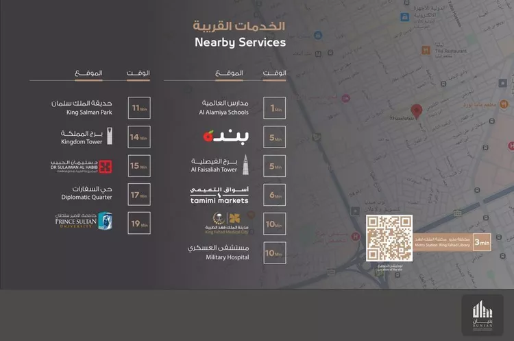 دور للبيع في شارع الرميم, حي العليا, مدينة الرياض, منطقة الرياض 19