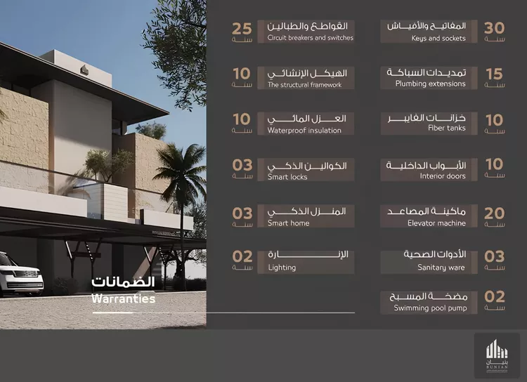 Floor for Sale in Riyadh Al Olaya 12