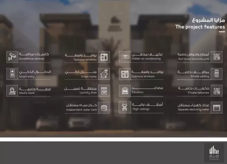 دور للبيع في شارع أبي بكر بن الفقيه, حي السليمانية, مدينة الرياض, منطقة الرياض 20