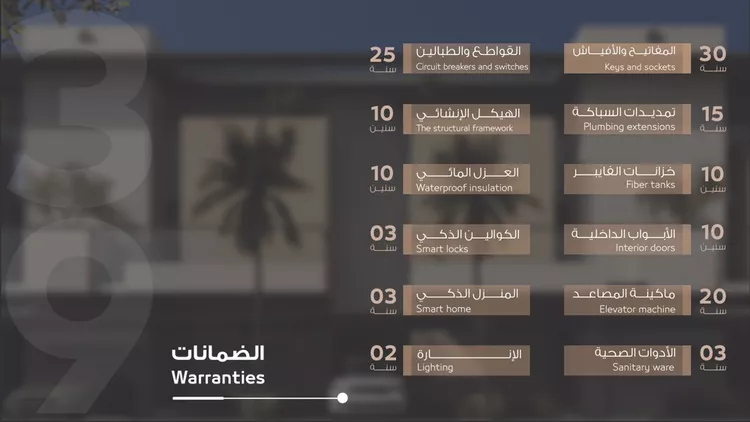 دور للبيع في شارع خفاف بن ندبة, حي العليا, مدينة الرياض, منطقة الرياض 11