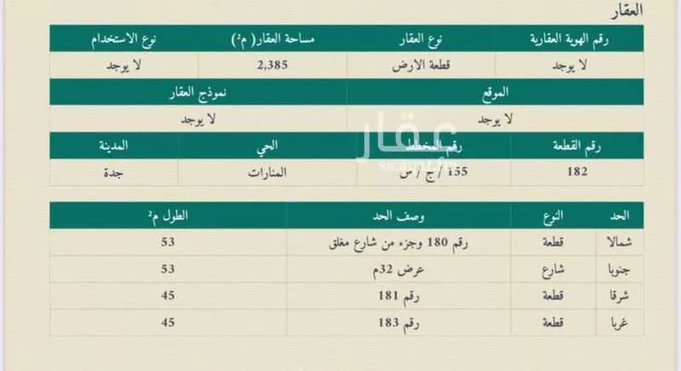أرض للإيجار في شارع أحمد بن محمد بن المعتصم, حي المنارات, مدينة جدة, منطقة مكة المكرمة صورة 3