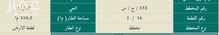 أرض للبيع في شارع الشريف هزاع العبد لي, حي المنارات, مدينة جدة, منطقة مكة المكرمة صورة 2