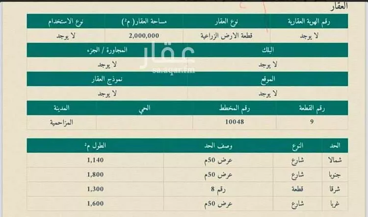 أرض للبيع في شارع 5913, مدينة الفيصليه, منطقة الرياض