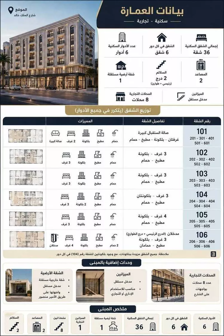 عمارة للإيجار في شارع الملك خالد ابن عبدالعزيز سعود ، حي الخبر الشمالية ، الخبر ، الخبر صورة 2