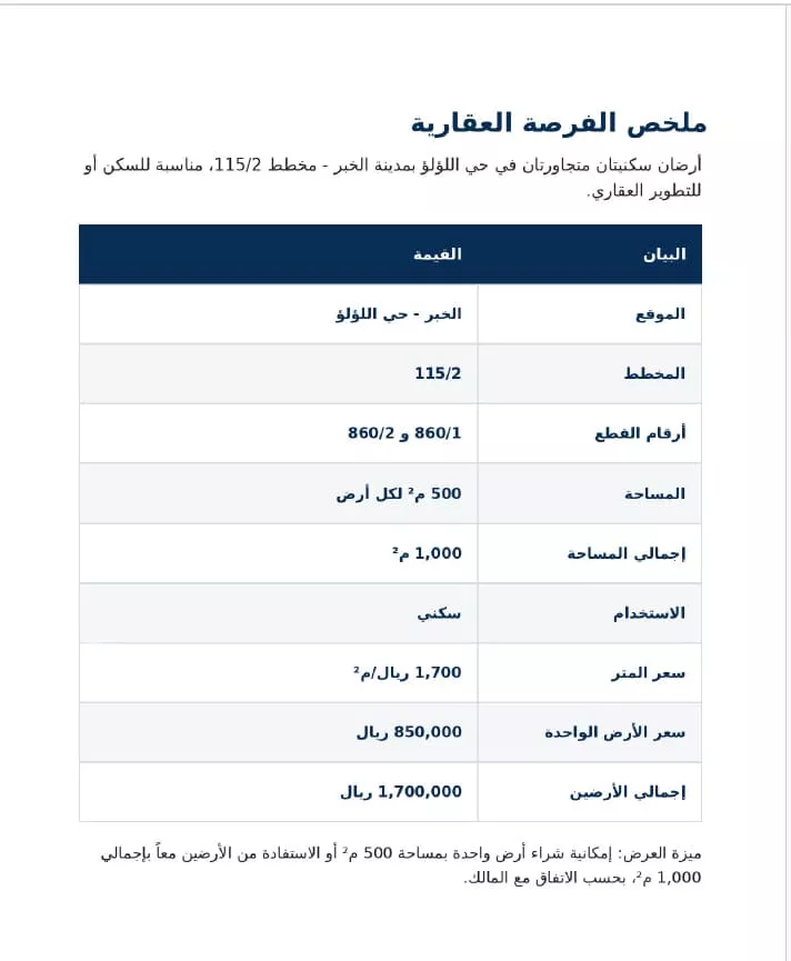 أرض للبيع في شارع الرشيدية, حي اللؤلؤ, مدينة الخبر, المنطقة الشرقية 2
