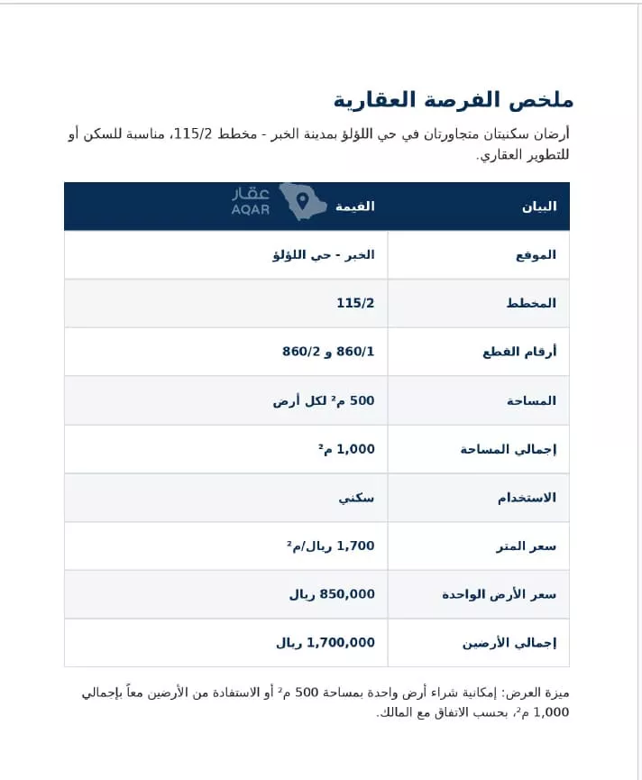أرض للبيع في شارع الرشيدية, حي اللؤلؤ, مدينة الخبر, المنطقة الشرقية 2
