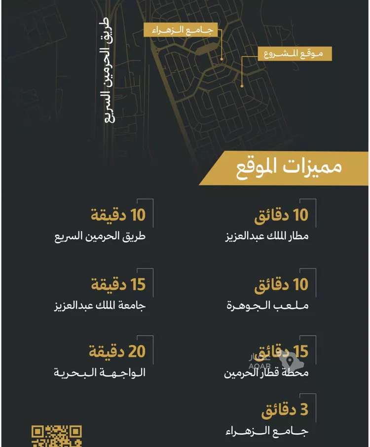 شقة للبيع في شارع أحمد بن رمضان المرزوقي, حي الريان, مدينة جدة, منطقة مكة المكرمة 4