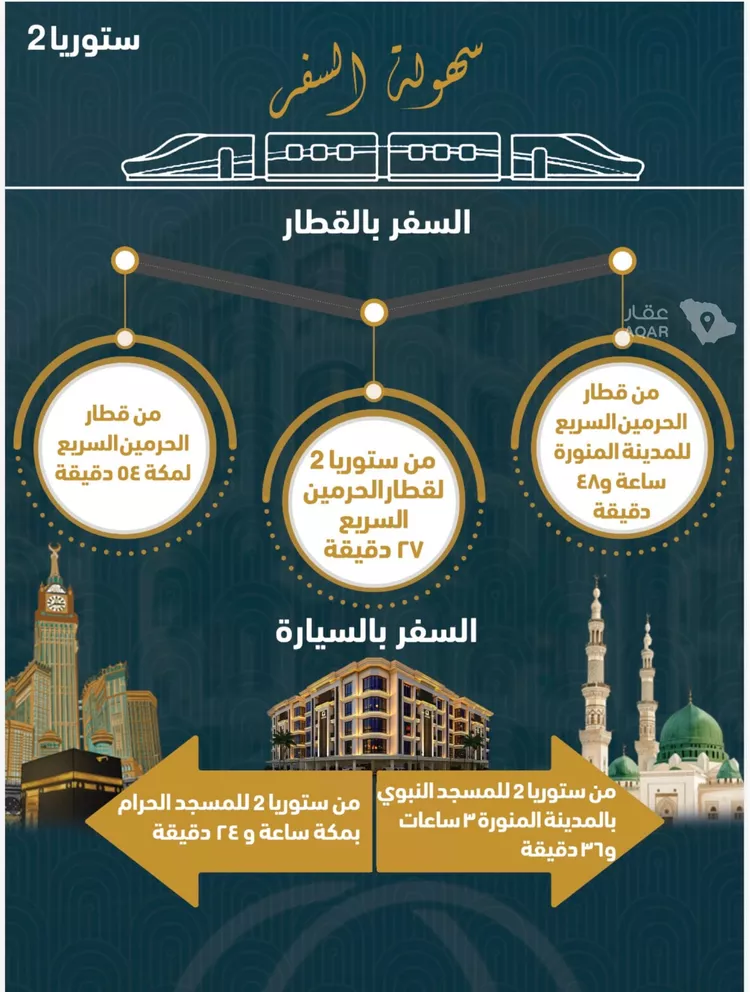شقة للبيع في شارع , حي الصواري, مدينة جدة, منطقة مكة المكرمة 3