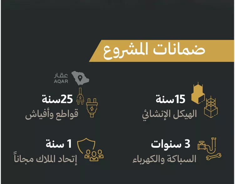 شقة للبيع في شارع يزيد بن الاصم, حي الريان, مدينة جدة, منطقة مكة المكرمة 2