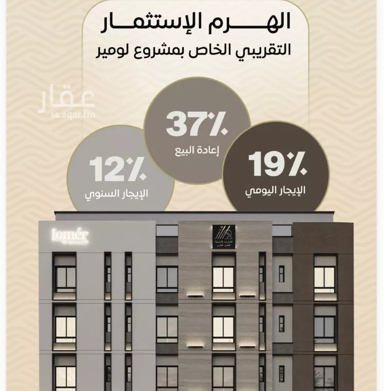 شقة للبيع في شارع ضياء الدين رجب, حي مشرفة, مدينة جدة, منطقة مكة المكرمة