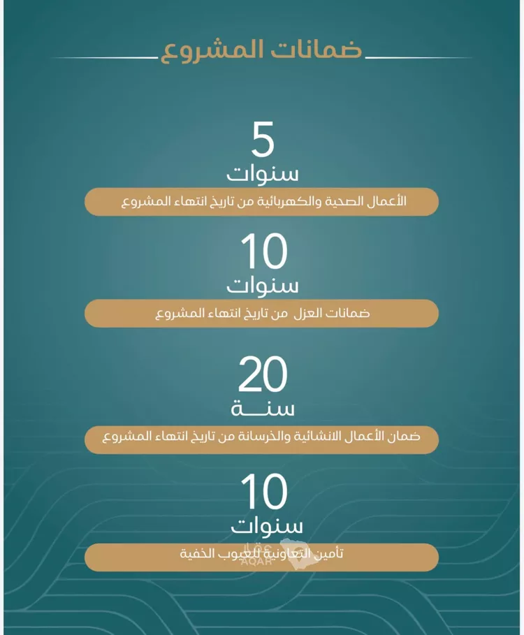 شقة للبيع في شارع عبدالرحمن ابن العباس, حي البوادي, مدينة جدة, منطقة مكة المكرمة 2