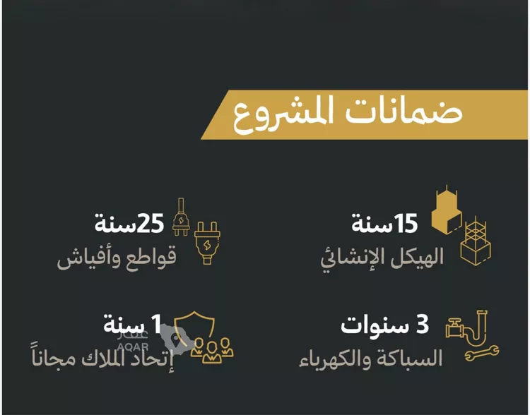 شقة للبيع في شارع أحمد بن رمضان المرزوقي, حي الريان, مدينة جدة, منطقة مكة المكرمة 3