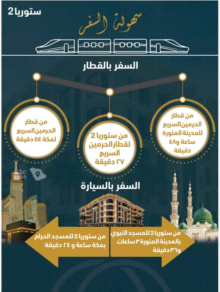 شقة للبيع في شارع , حي الصواري, مدينة جدة, منطقة مكة المكرمة 3