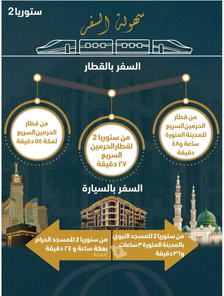 شقة للبيع في شارع , حي الصواري, مدينة جدة, منطقة مكة المكرمة صورة 2