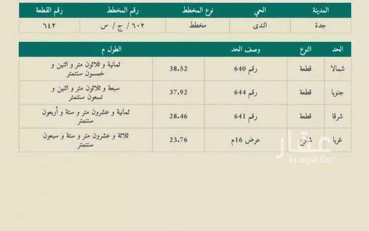 Land for Sale in Jeddah Al Riyadh