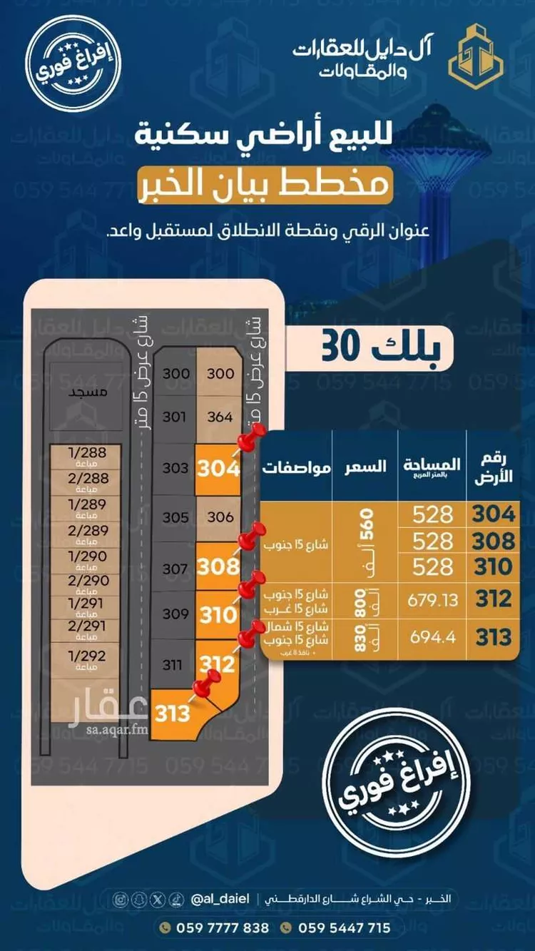 أرض للبيع في حي اللؤلؤ, مدينة الخبر, المنطقة الشرقية صورة 5