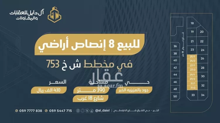 أرض للبيع في حي اللؤلؤ, مدينة الخبر, المنطقة الشرقية صورة 4