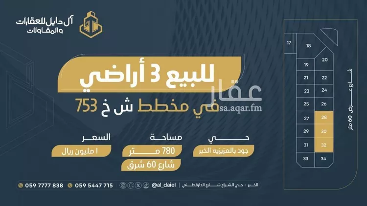أرض للبيع في حي اللؤلؤ, مدينة الخبر, المنطقة الشرقية صورة 5