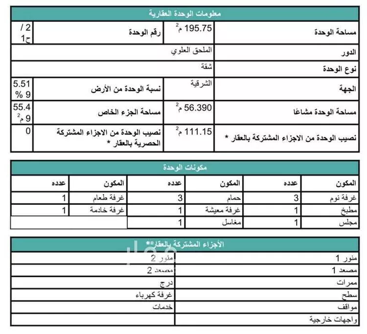 شقة للبيع في شارع زهير بن الحارث, حي الواحة, مدينة جدة, منطقة مكة المكرمة 40