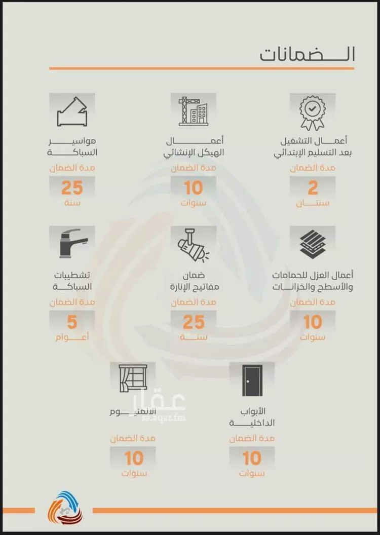 دور للبيع في شارع علي بن أبي العاص بن الربيع ، حي اليرموك ، الرس ، الرس