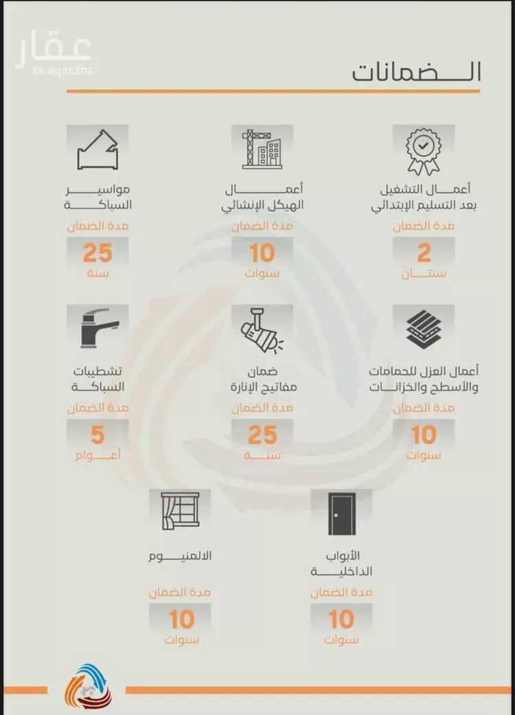 Floor for Sale in Ar Rass Ar Rawdah 9