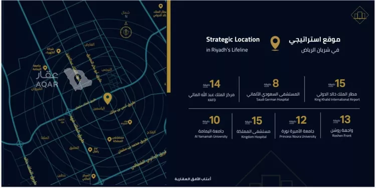مكتب تجاري للإيجار في شارع ابي بكر الصديق, حي الياسمين, مدينة الرياض, منطقة الرياض 3