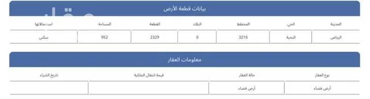 أرض للبيع في شارع ابي العباس الجندي ، حي النخبة ، الرياض ، منطقة الرياض صورة 2