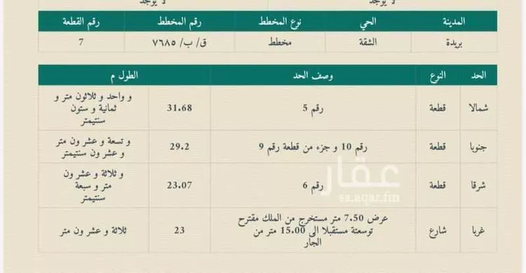 أرض للبيع في حي المنصورة, مدينة بريدة, منطقة القصيم صورة 2