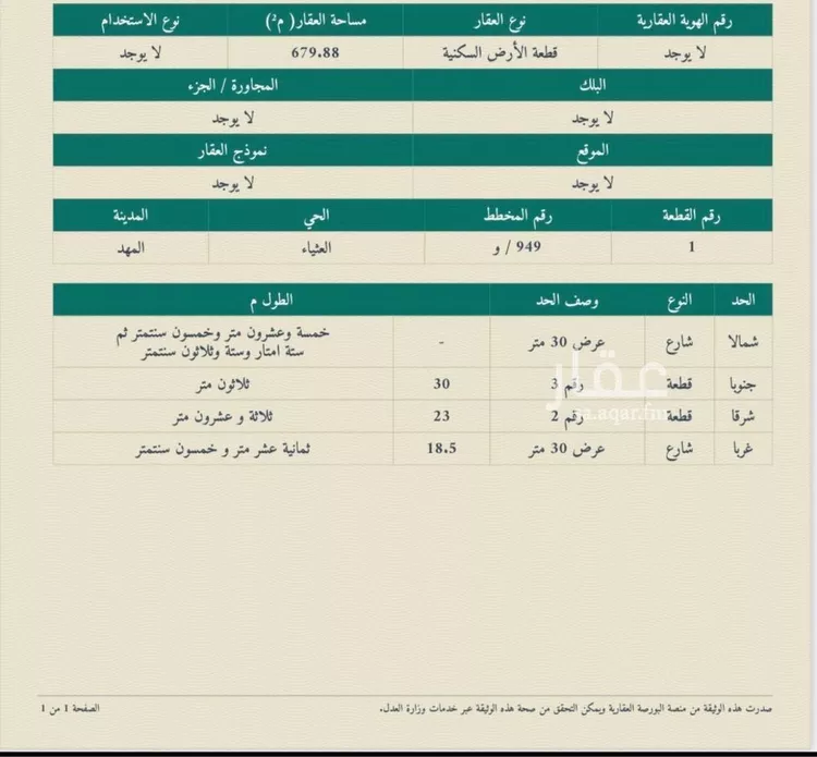 أرض للبيع في حي آبار العثيا (العثيمه), مدينة آبار العثيا (العثيمه), منطقة المدينة المنورة