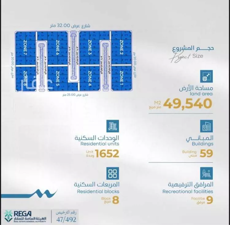شقة للبيع في شارع رافع الاشجعي, حي أبحر الجنوبية, مدينة جدة, منطقة مكة المكرمة صورة 3