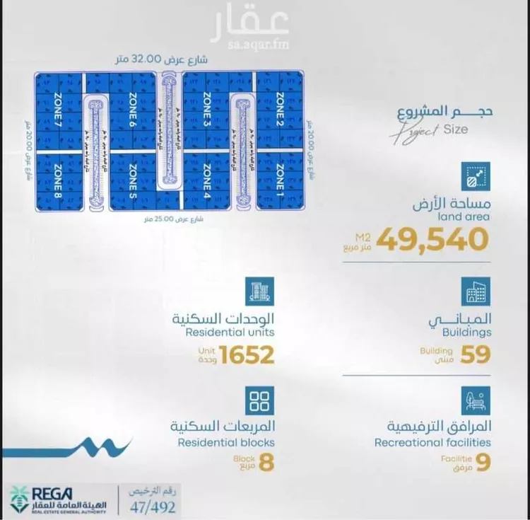 شقة للبيع في شارع رافع الاشجعي, حي أبحر الجنوبية, مدينة جدة, منطقة مكة المكرمة صورة 5